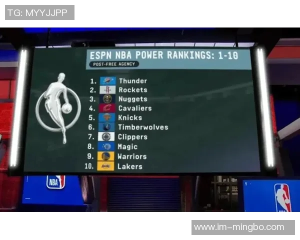 火箭与掘金实力相当ESPN预测双方胜率均为五成